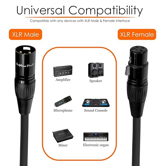 Softline Pro XLR Cable for Mic, 3 Pin Male to Female 10 Ft / 3 Meter Microphone Cable, Waterproof, Flexible (SPFM300)