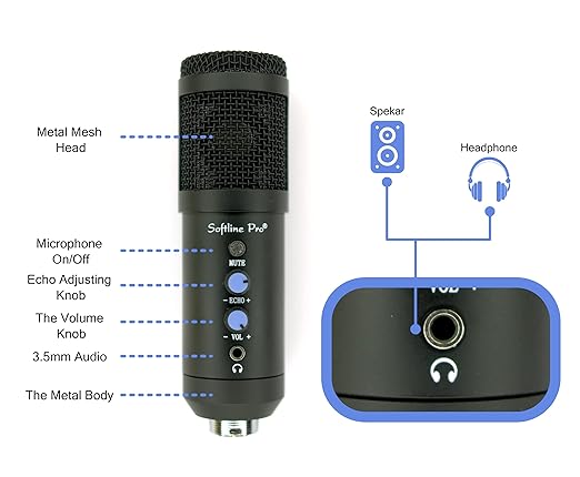 Podcast microphone with boom arm,
Streaming mic setup with pop filter