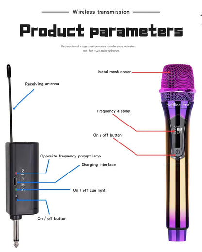 Diagram of a wireless microphone system with labeled parts on a white background
