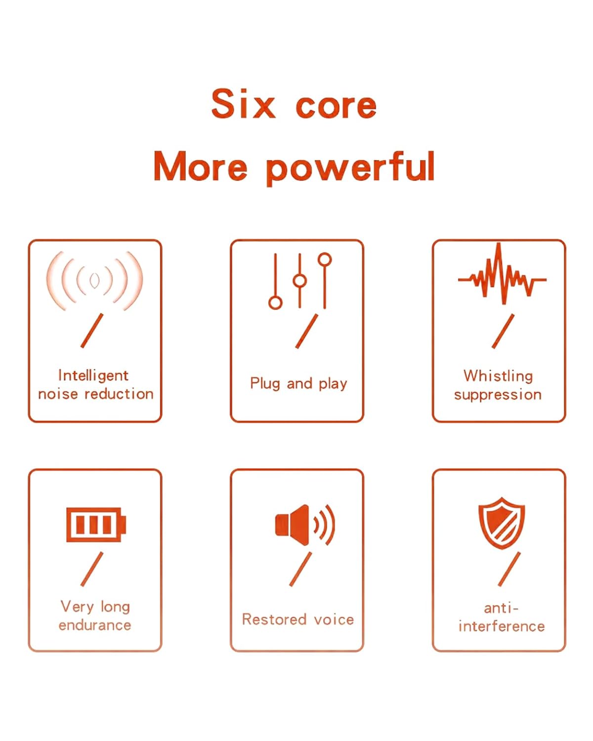 Six core features with icons and text on a white background