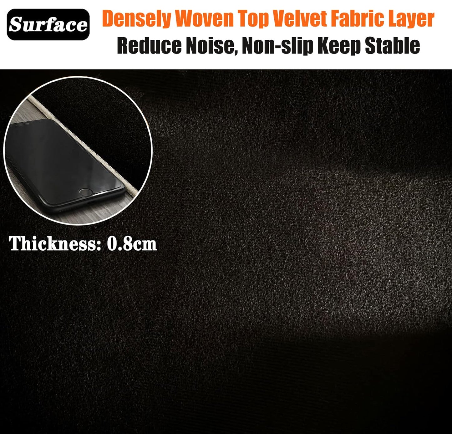 Black surface with text about dense top velvet fabric layer, noise reduction, non-slip property, and thickness measurement.