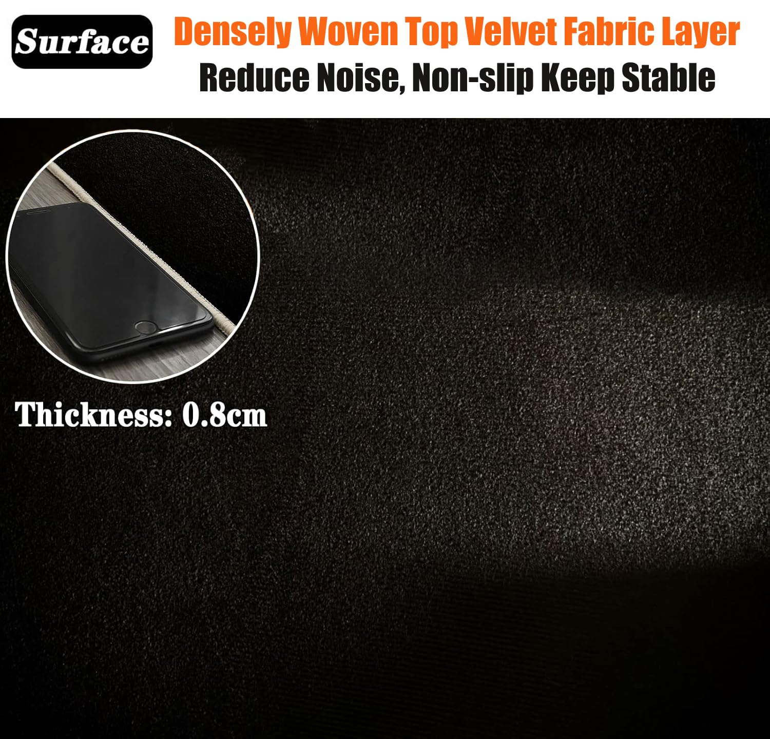 Black surface with text about dense top velvet fabric layer, noise reduction, non-slip property, and thickness measurement.